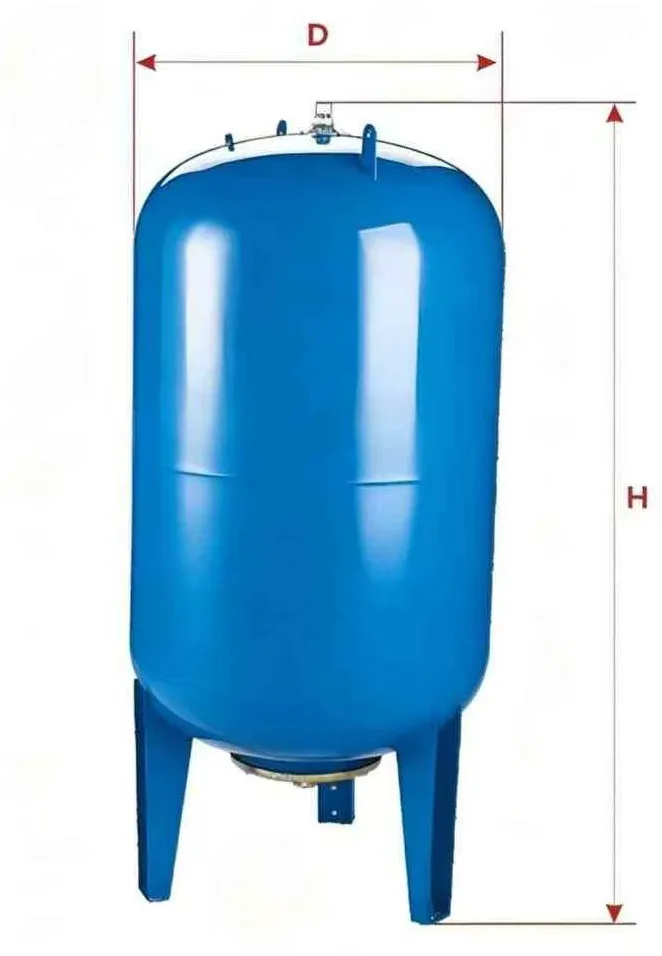 Hướng dẫn mua bình mở rộng: Giải thích về dòng CF, ET-LH & WVT